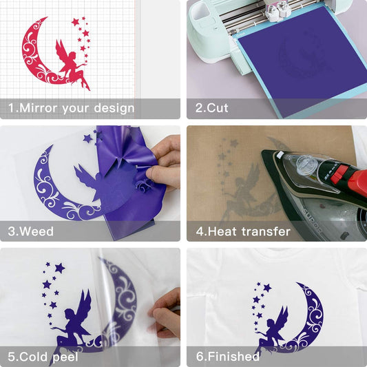 Step-by-step process of using a cutting machine to create and apply a fairy design.