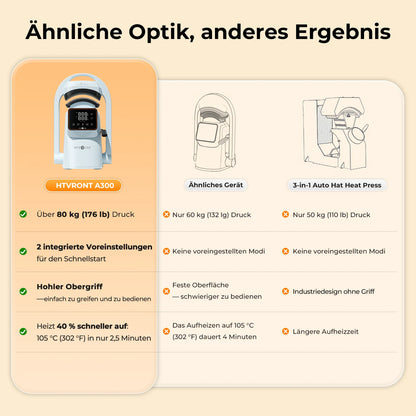 (DE)