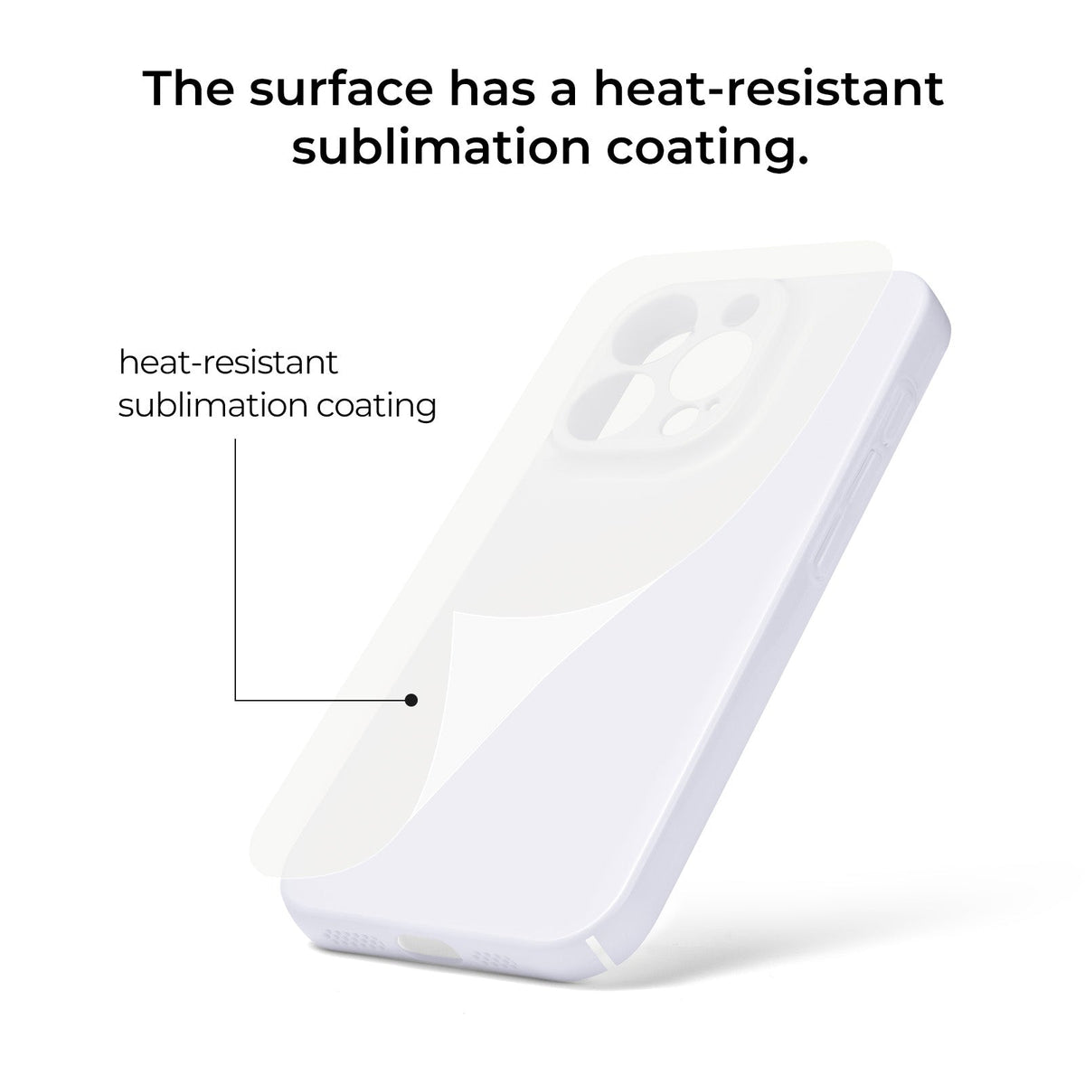 【iPhone Case】Sublimation Blank Glossy Phone Case Set - 6 Pcs